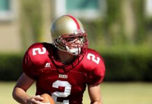 Betting Strategy For College Football Openers: Winning Tips Revealed