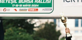 F1 Futures: How To Win Big With Championship Sports Betting